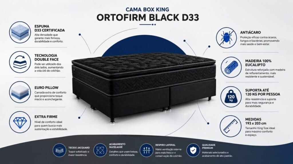 Cama Box King D33
