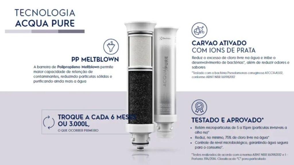 Purificador de Água Electrolux PE12G Vale a Pena? Review Completo e Análise 2026 4 Purificador de Água Gelada