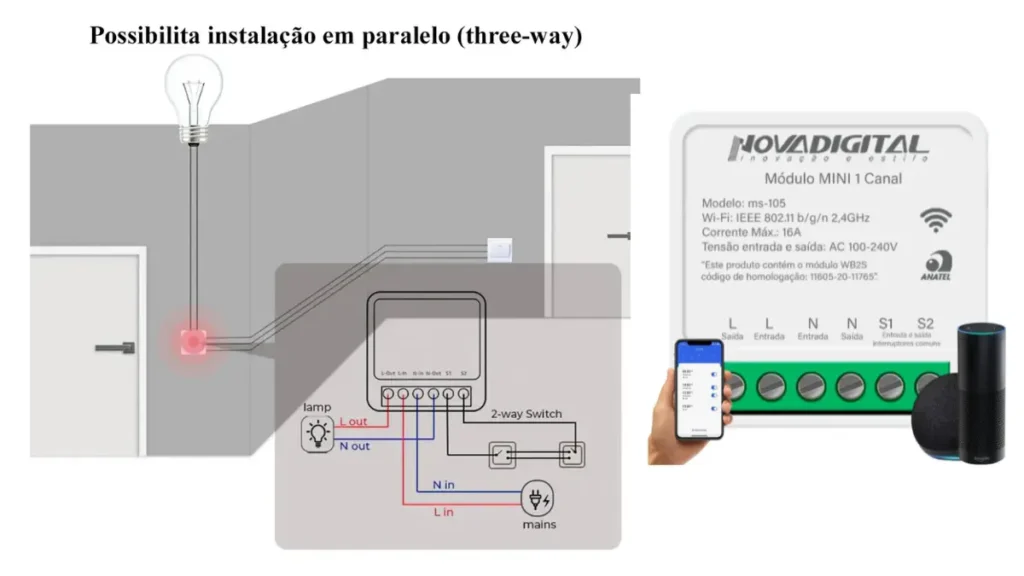 interruptor inteligente Alexa